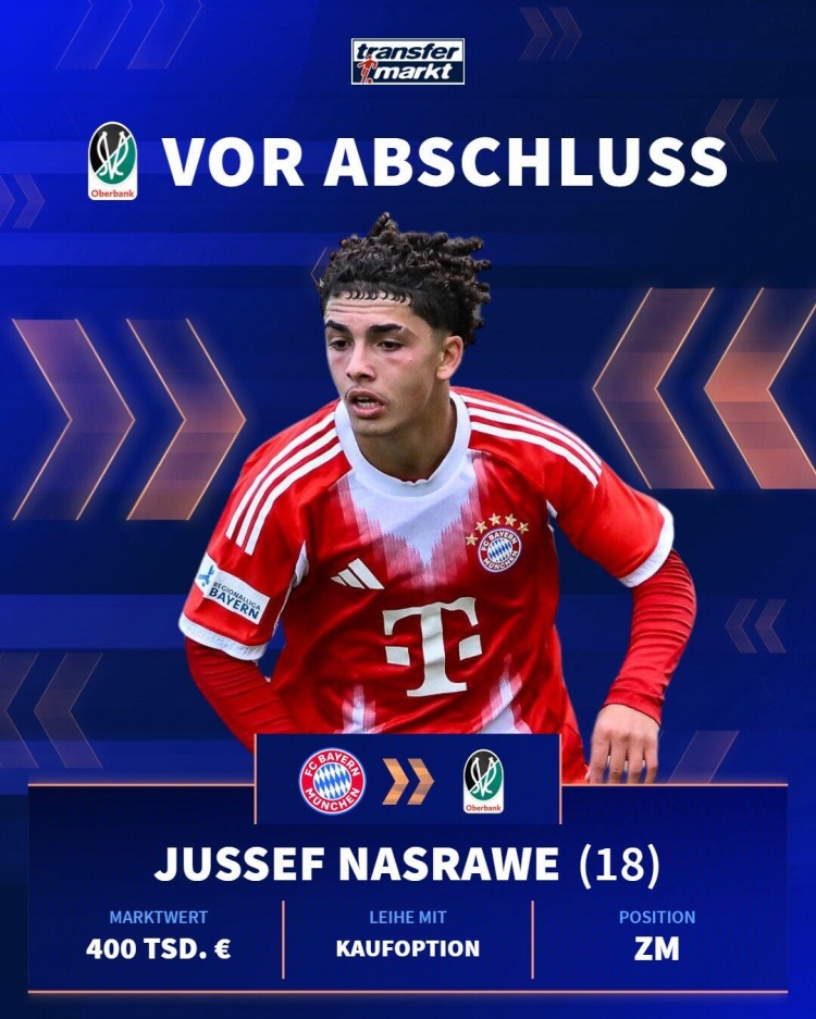 九游体育入口-官方：拜仁18岁中场纳斯拉维租借加盟奥地利俱乐部列特